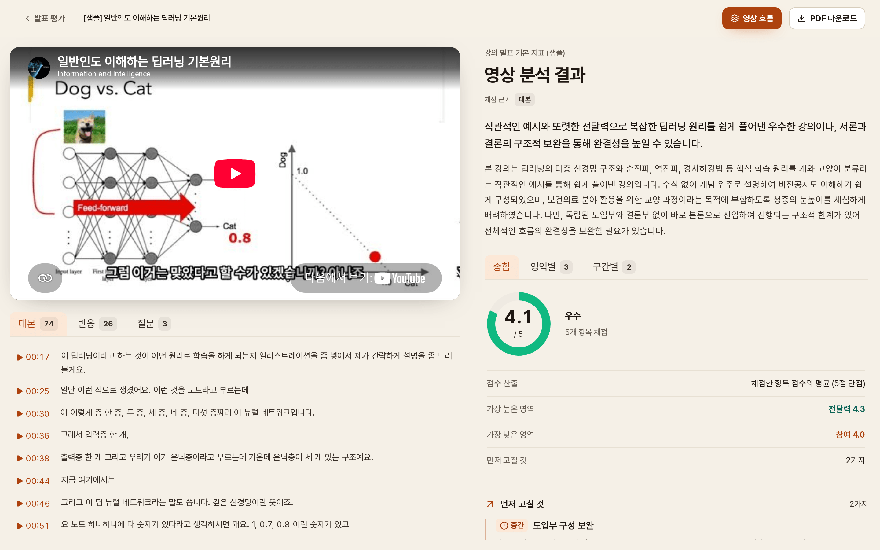 강의 평가 리포트 — 종합 점수 4.1, 총평, 근거 대본
